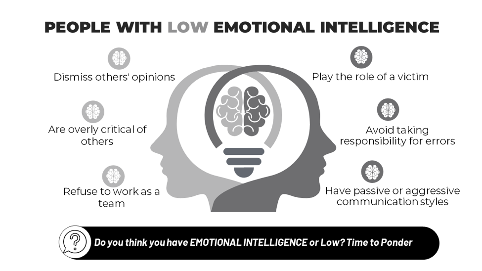 people with low emotional intelligence